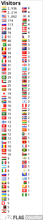 Free counters!