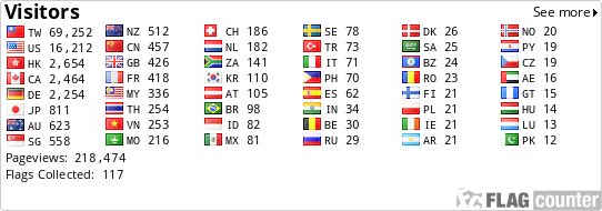 Flag Counter