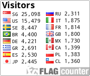 free counters