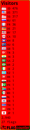 Flag Counter