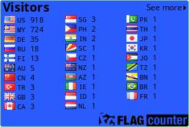 Flag Counter