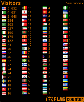 free counters