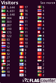 free counters