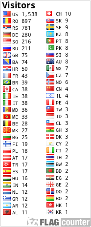 Free counters!