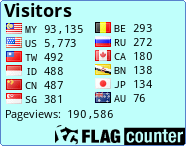 free counters