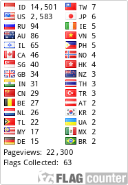 free counters
