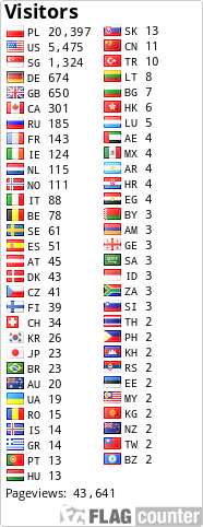 Flag Counter