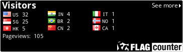 free counters