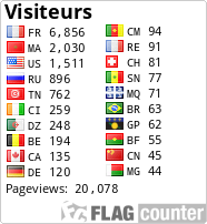 free counters