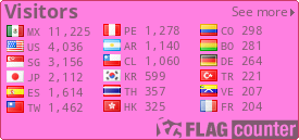 free counters