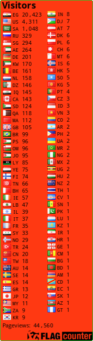 free counters