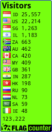 Flag Counter