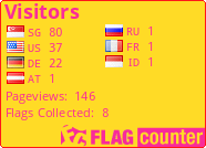 free counters