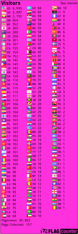 Free counters!