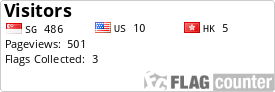 free counters
