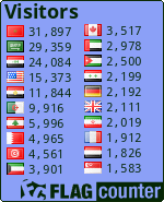 قسم الحوار الإجتماعي Labels=0