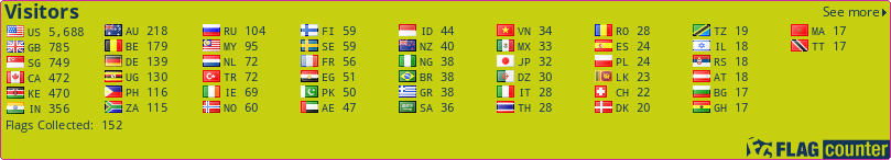 Flag Counter