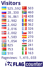 free counters