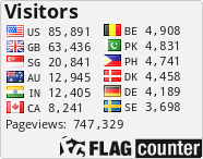 free counters