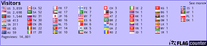 free counters