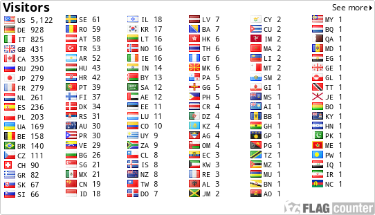 Flag Counter