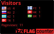 free counters