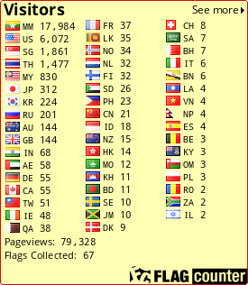 Flag Counter