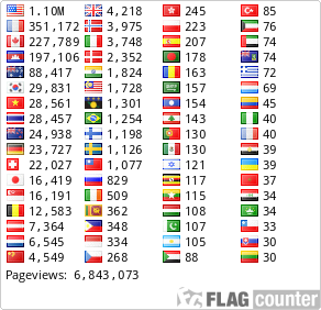 Free counters!