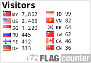 free counters