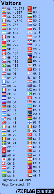 free counters