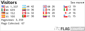 free counters