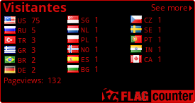 Free counters!