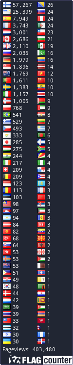 Free counters!