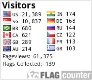 Flag Counter