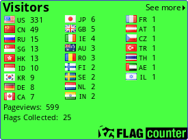 Flag Counter