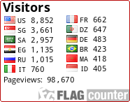free counters