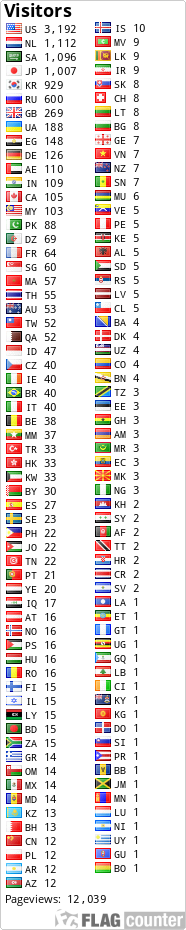 free counters