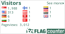 free counters