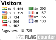 free counters