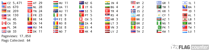 Free counters!