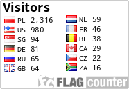 free counters