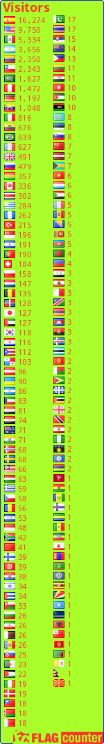 free counters