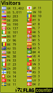 free counters