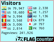 free counters