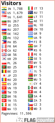 free counters