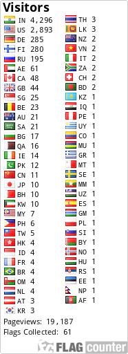 free counters