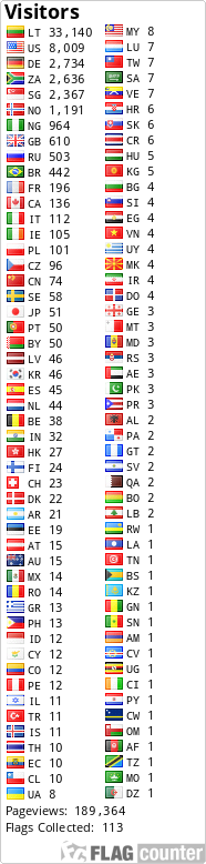 Free counters!