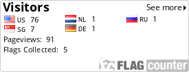 Flag Counter