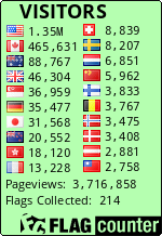 Free counters!