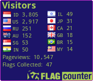 Flag Counter